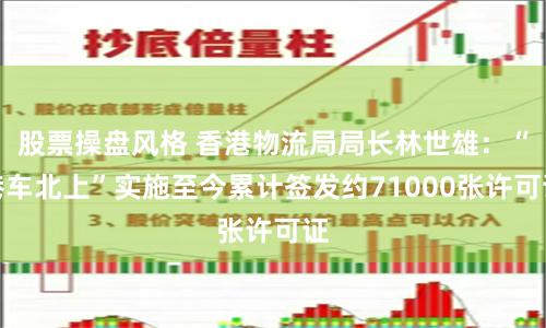 股票操盘风格 香港物流局局长林世雄：“港车北上”实施至今累计签发约71000张许可证