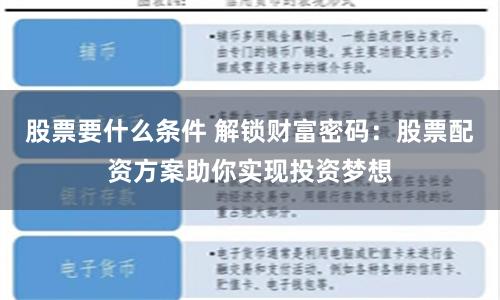股票要什么条件 解锁财富密码：股票配资方案助你实现投资梦想