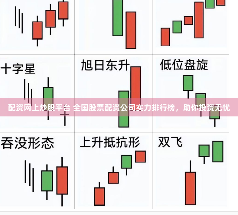 配资网上炒股平台 全国股票配资公司实力排行榜，助你投资无忧
